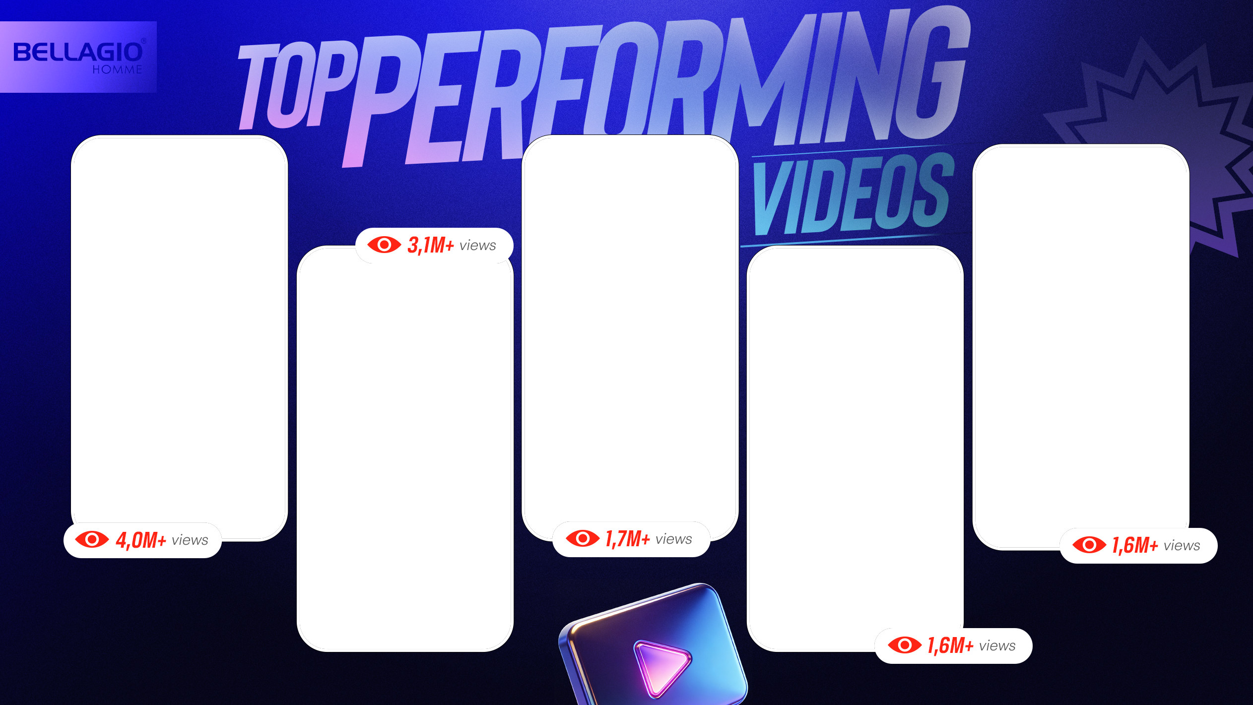 Bellagio top performing videos