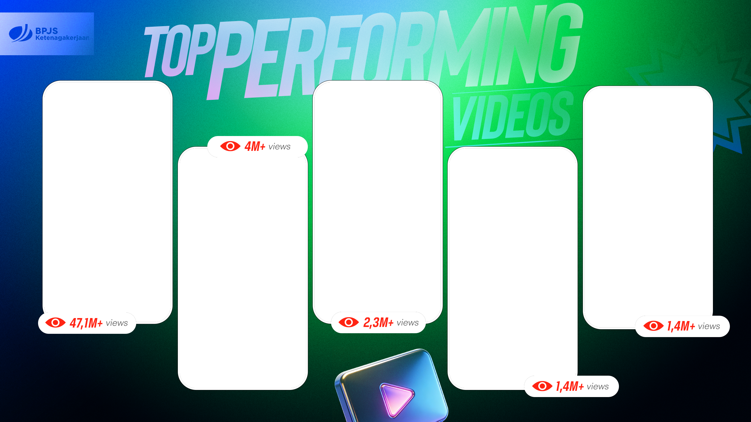 BPJS Ketenagakerjaan top performing videos
