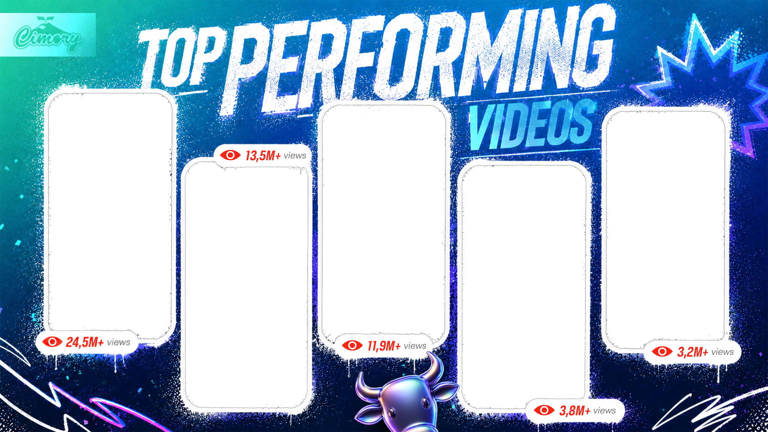 Cimory top performing videos