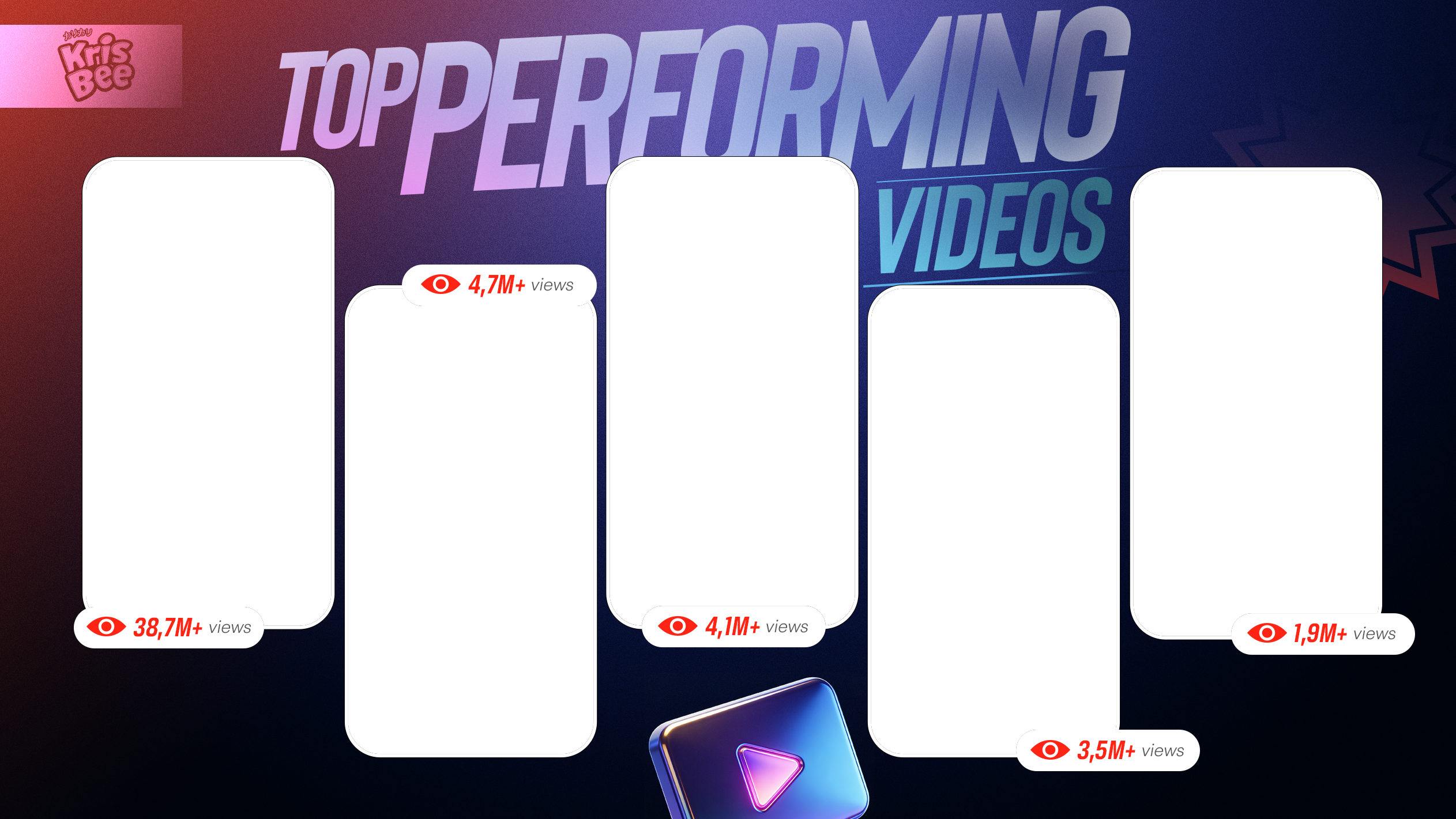 Krisbee top performing videos