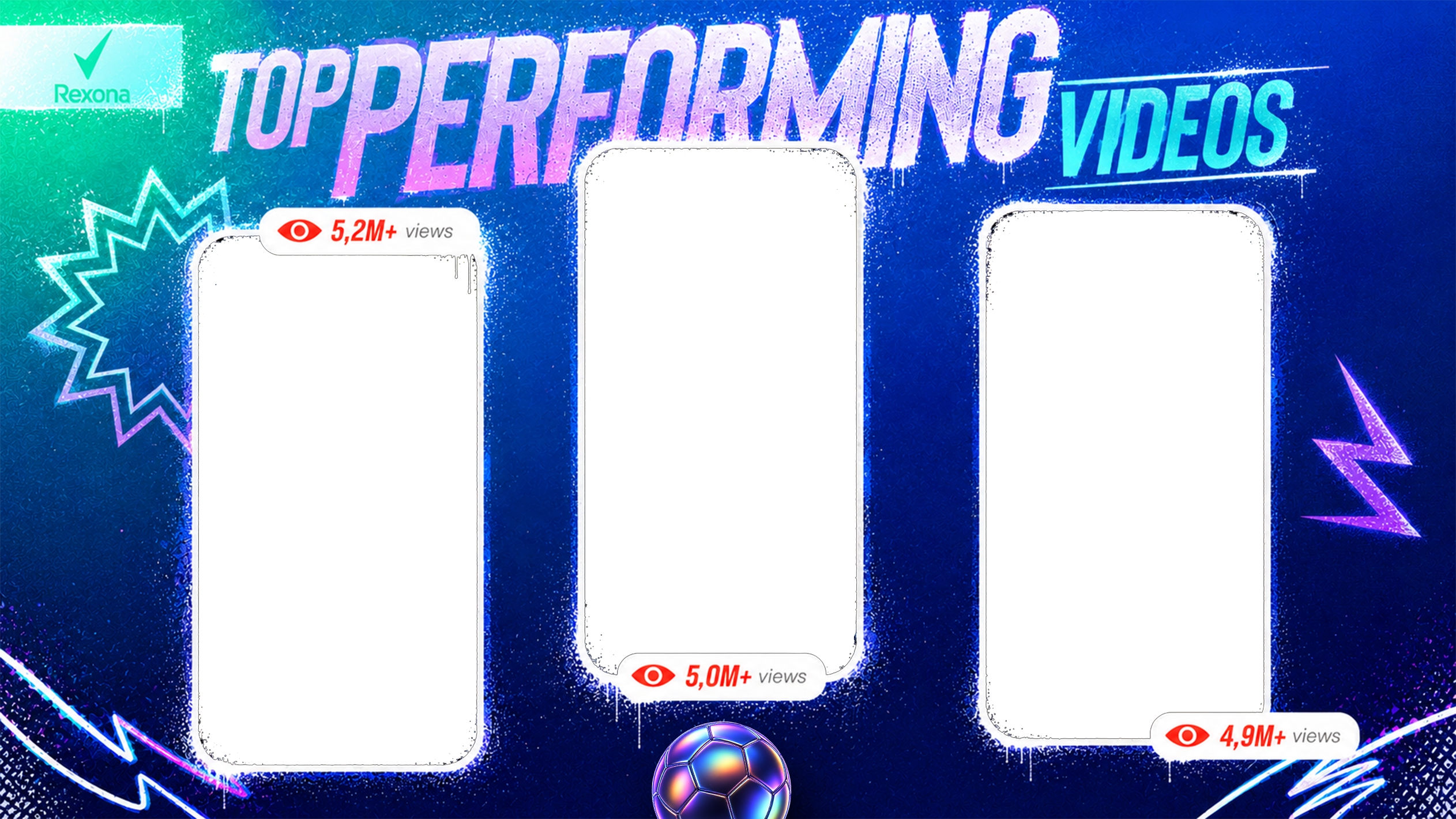 Rexona top performing videos