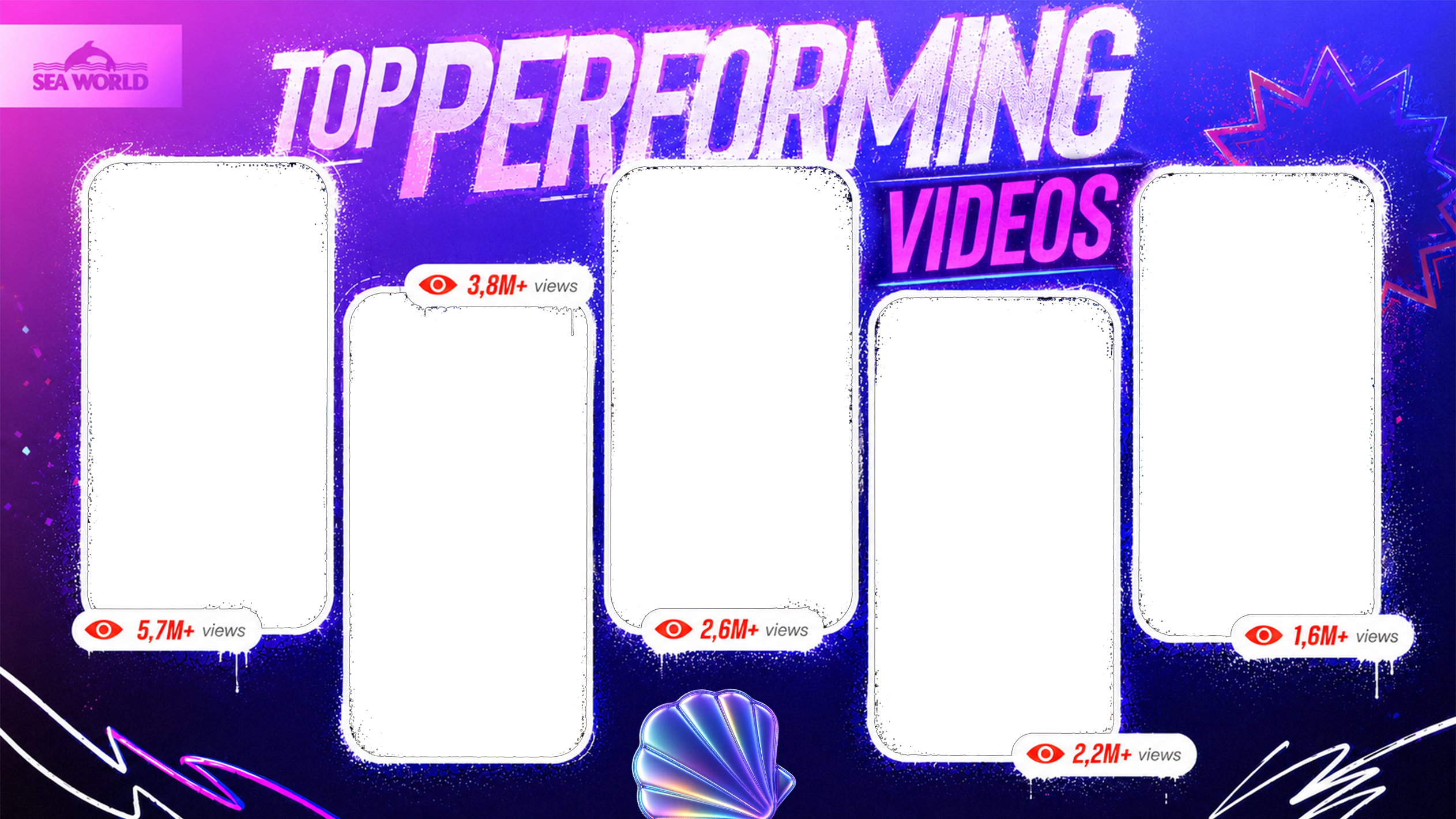 Sea World top performing videos