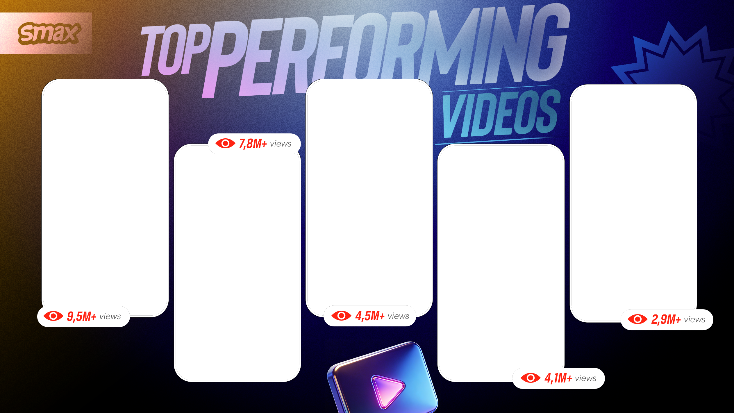 SMAX top performing videos