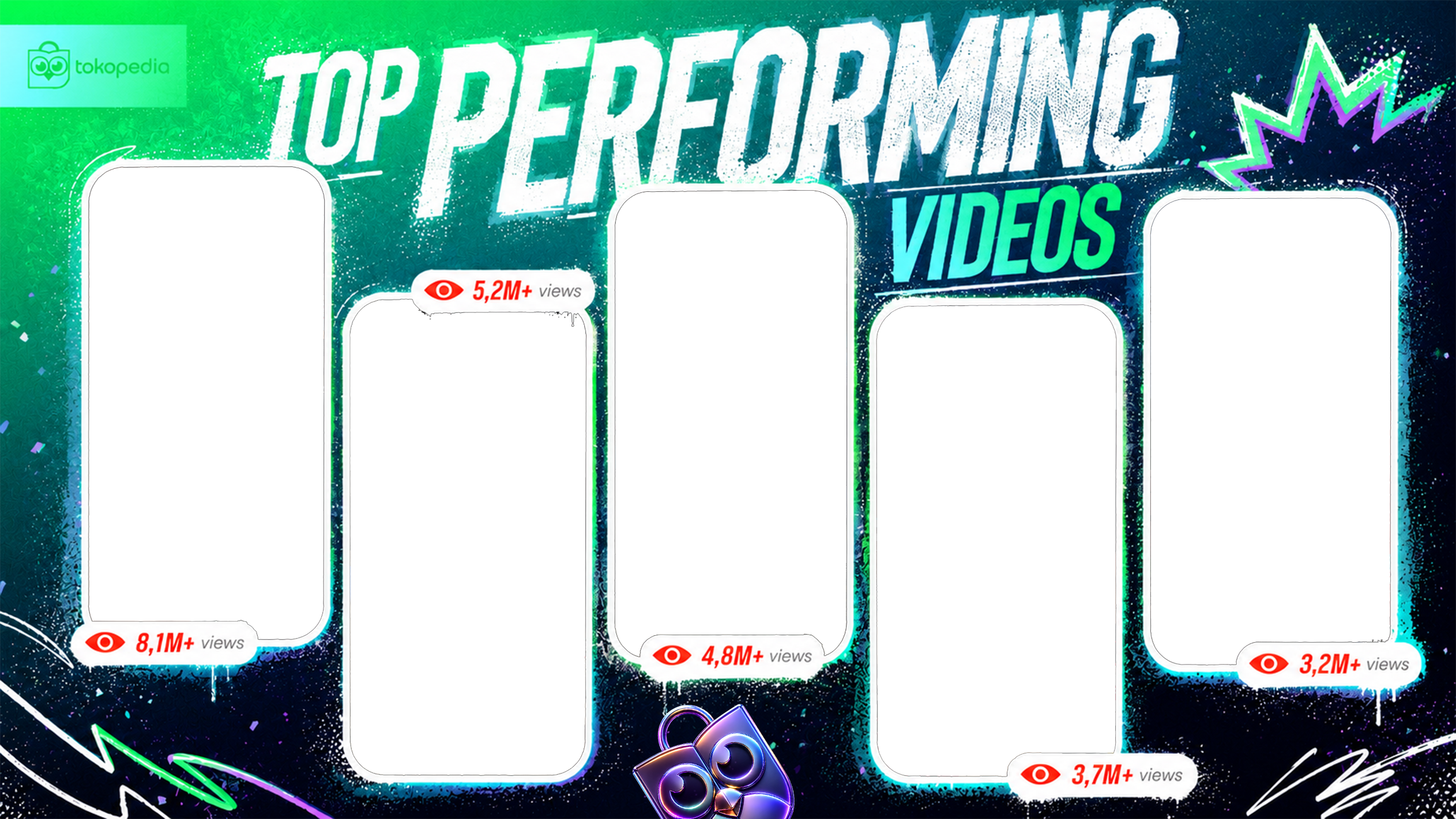 Tokopedia top performing videos